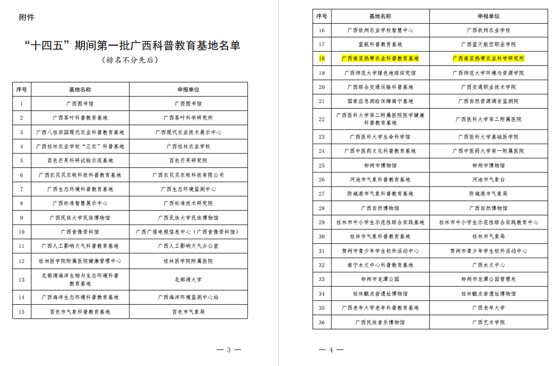 广西南亚所获认定为“十四五”期间 第一批广西科普教育基地