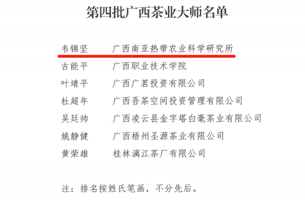 南亚所科技人员获第四批“广西茶业大师”荣誉称号