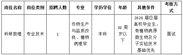 QQ_1780281802966.png