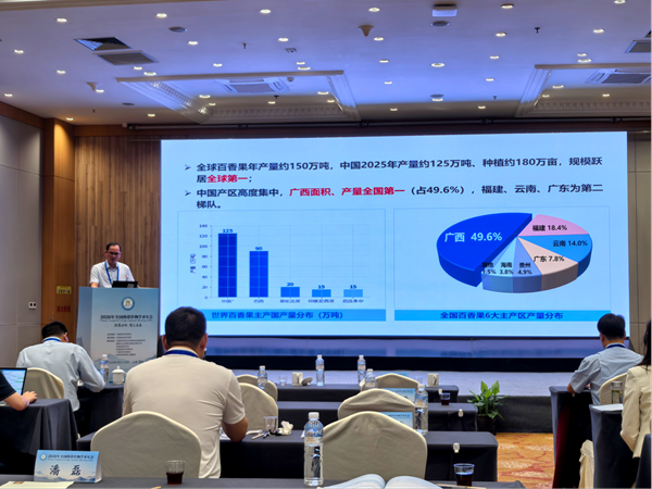 加工所科技人员参加2026年全国热带作物学术年会